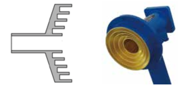 Z6·尊龙「中国区」官方网站