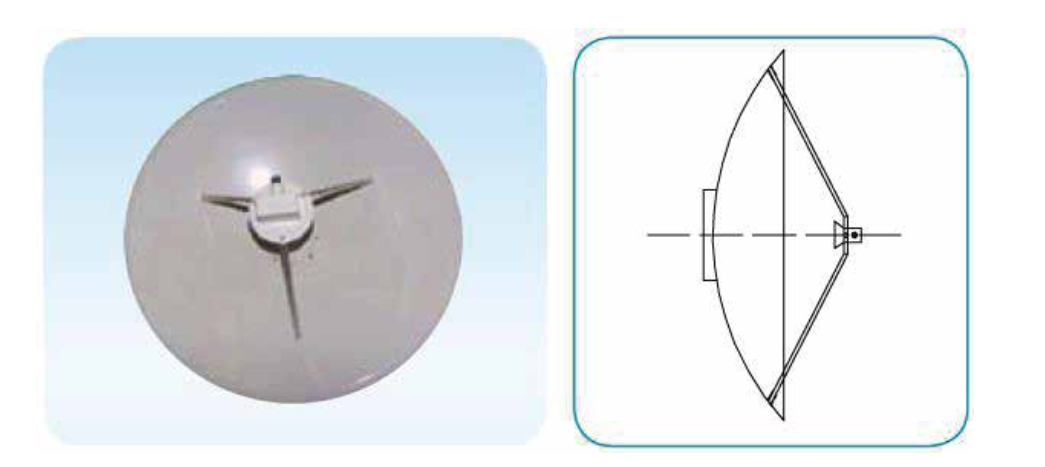 Z6·尊龙「中国区」官方网站